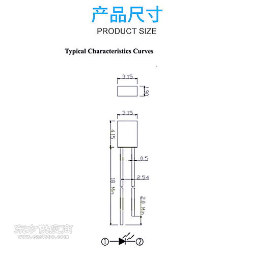 直插式方形LED發(fā)光二極管 2/3/4白發(fā)綠型號特性與應(yīng)用解析